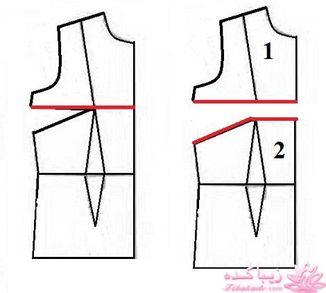 آموزش دوخت مانتو